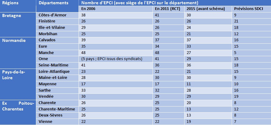 tableau_article_jm_rivallant